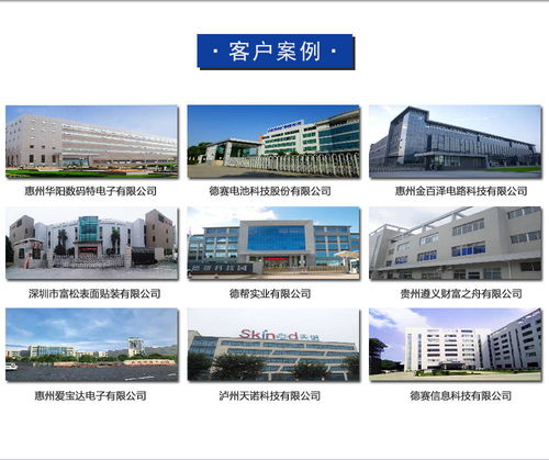 電子MES系統(tǒng) 賦能企業(yè)車(chē)間生產(chǎn)管理與監(jiān)測(cè)的智能核心