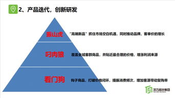 烘焙?jiǎn)柕?未來(lái)商業(yè)浪潮中，哪些門(mén)店能存活下來(lái)？