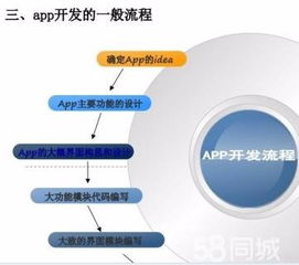 浙江義烏企業(yè)APP與管理系統(tǒng)定制開(kāi)發(fā) 賦能企業(yè)數(shù)字化轉(zhuǎn)型