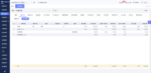 深度融合互聯網技術 解析長春營銷外呼系統業(yè)務及其設備銷售策略